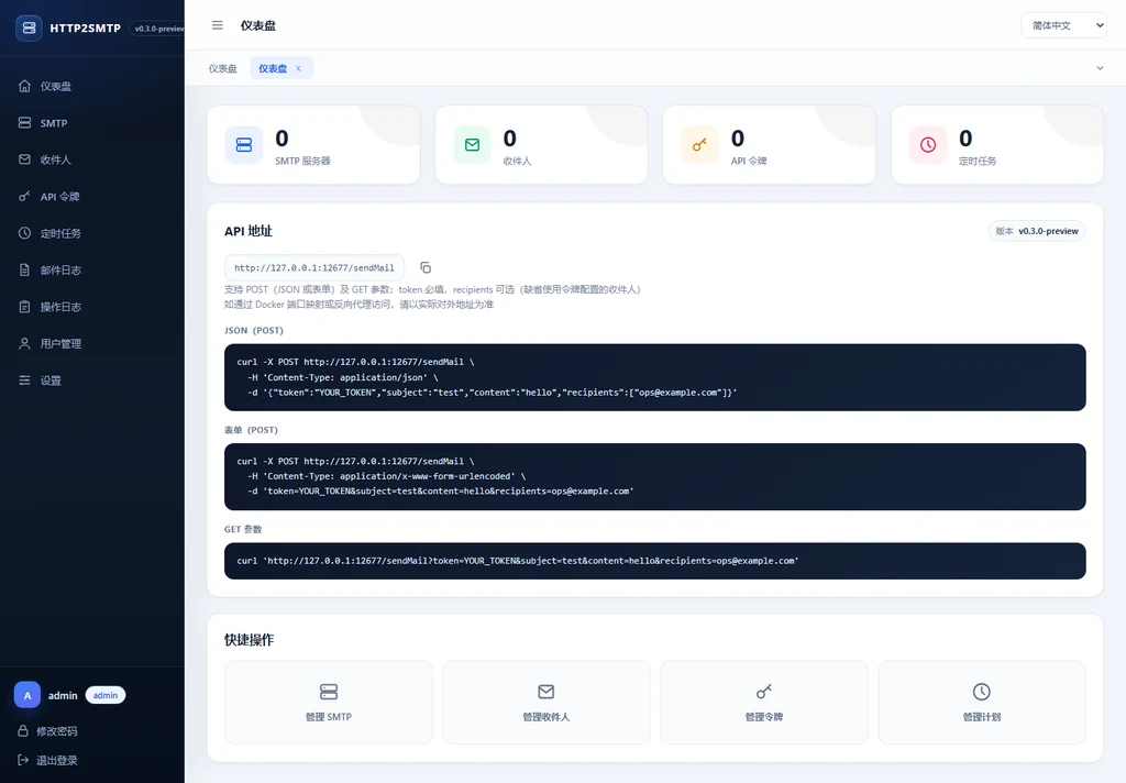 HTTP2SMTP 仪表盘